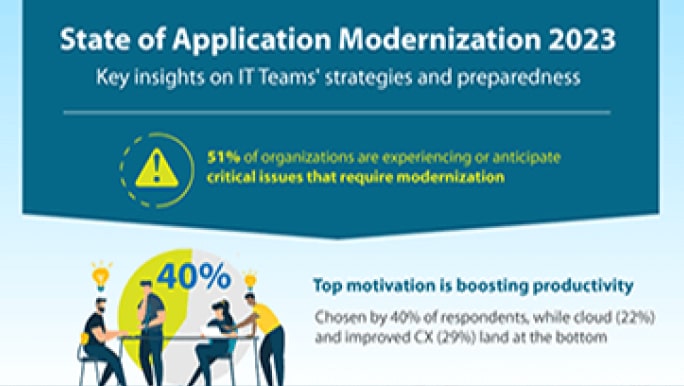 Image summarizing key takeaways on modernization metrics for IT leaders